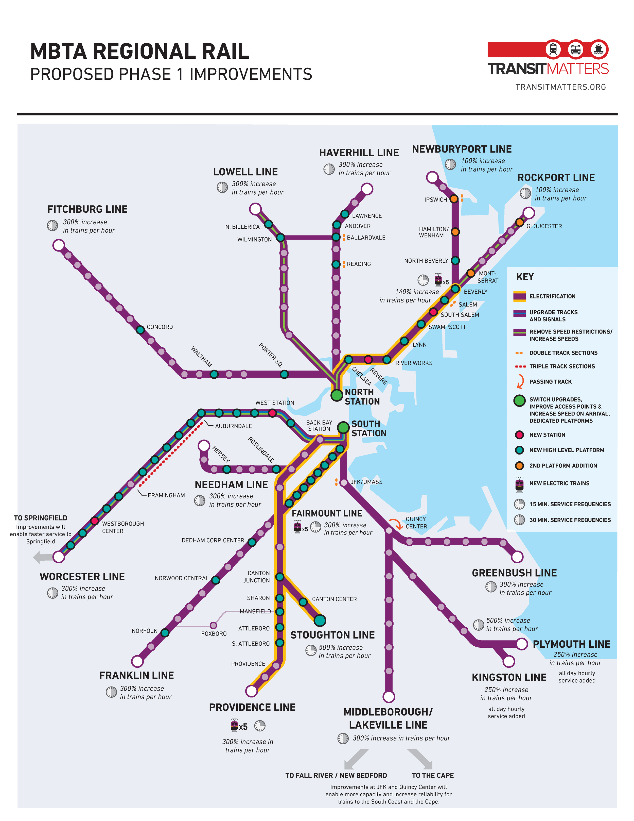 Mbta commuter rail (recommended) or car Regional Rail Transitmatters